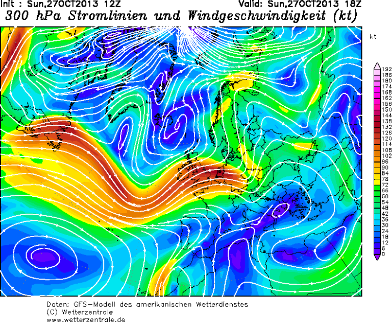 How to read the GFS weather forecast for Astronomy